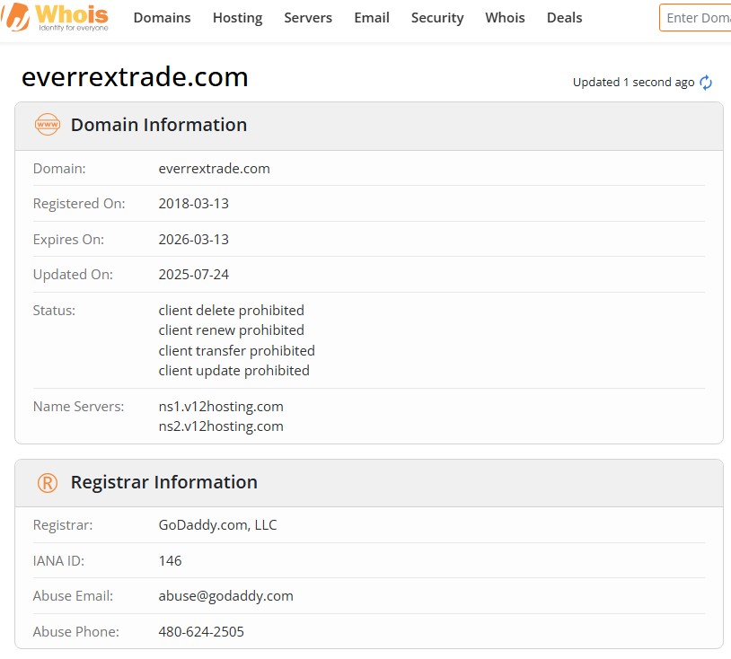 WHOIS record for everrextrade.com showing GoDaddy registration and privacy proxy
